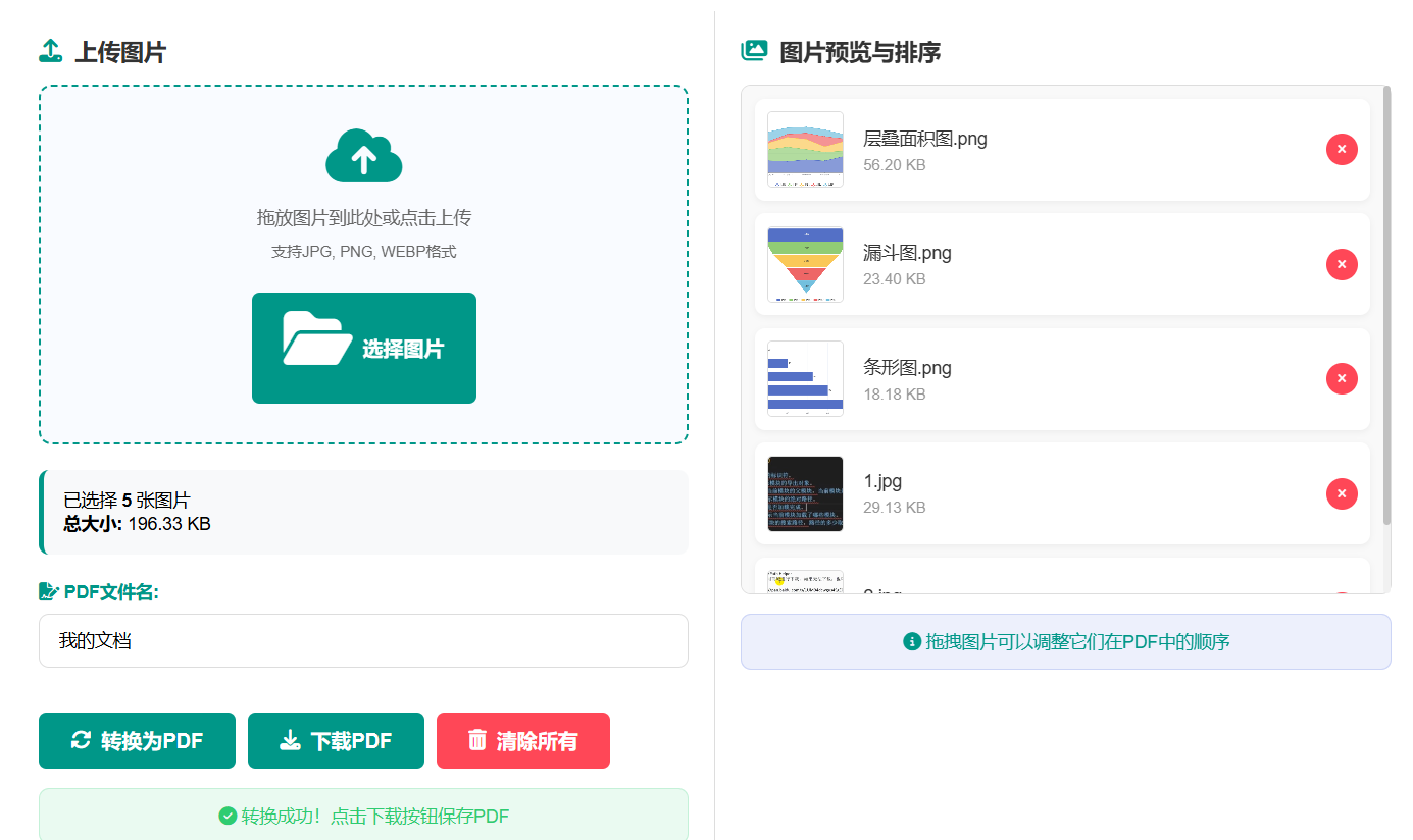 图片转成PDF示例